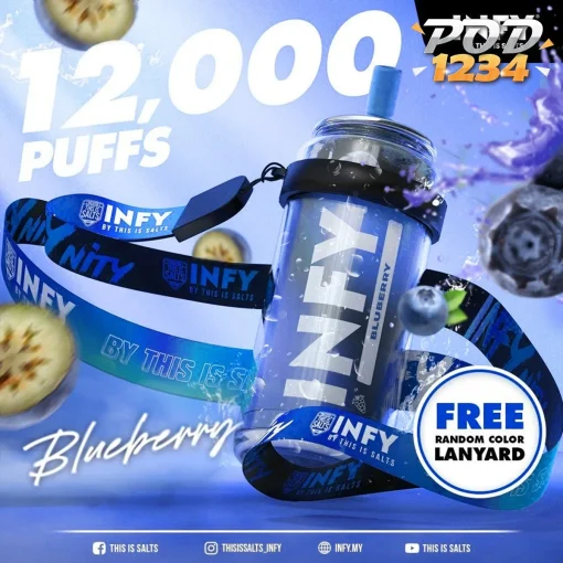 Infy 12K 12000 คำ Blueberry