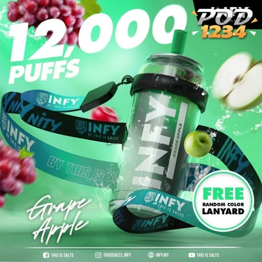 Infy 12K 12000 คำ Grape Apple