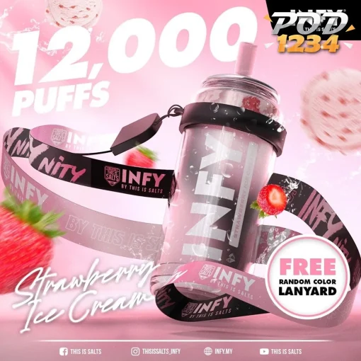 Infy 12000คำ ราคาส่ง Strawberry Ice Cream