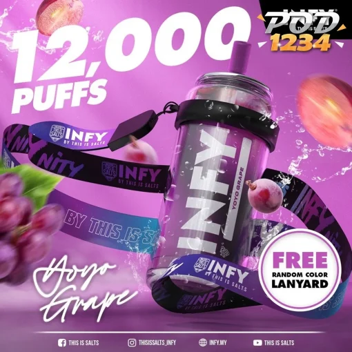 Infy 12000คำ ราคาส่ง Yoyo Grape